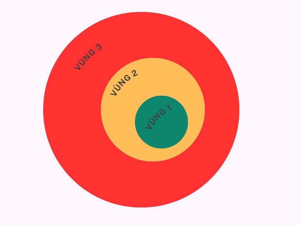 VUNG NANG LUC DETAILING