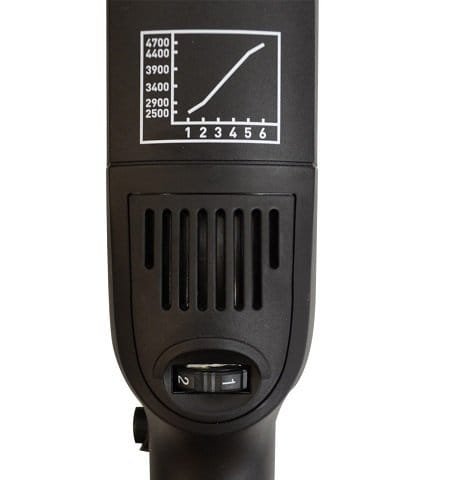 RUPES LHR21II | Máy đánh bóng lệch tâm Mark 2, tăng tốc độ SUV 2 RUPES LHR21II | Máy đánh bóng lệch tâm Mark 2, tăng tốc độ SUV - Ảnh 2