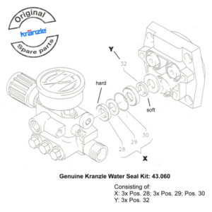 Phụ tùng máy rửa xe KRANZLE HD 10/122 TS: Repair kit Sleeves 14 mm AZ-L -pump (49053)